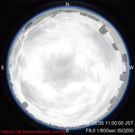now sky