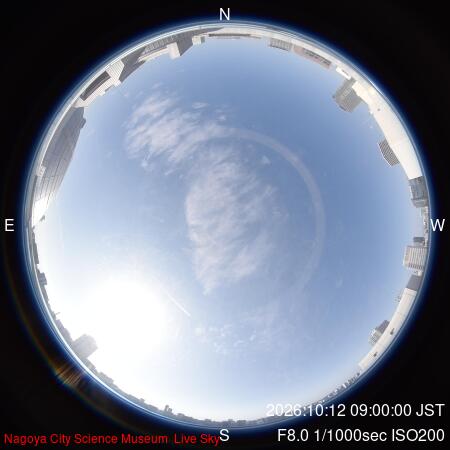 now sky