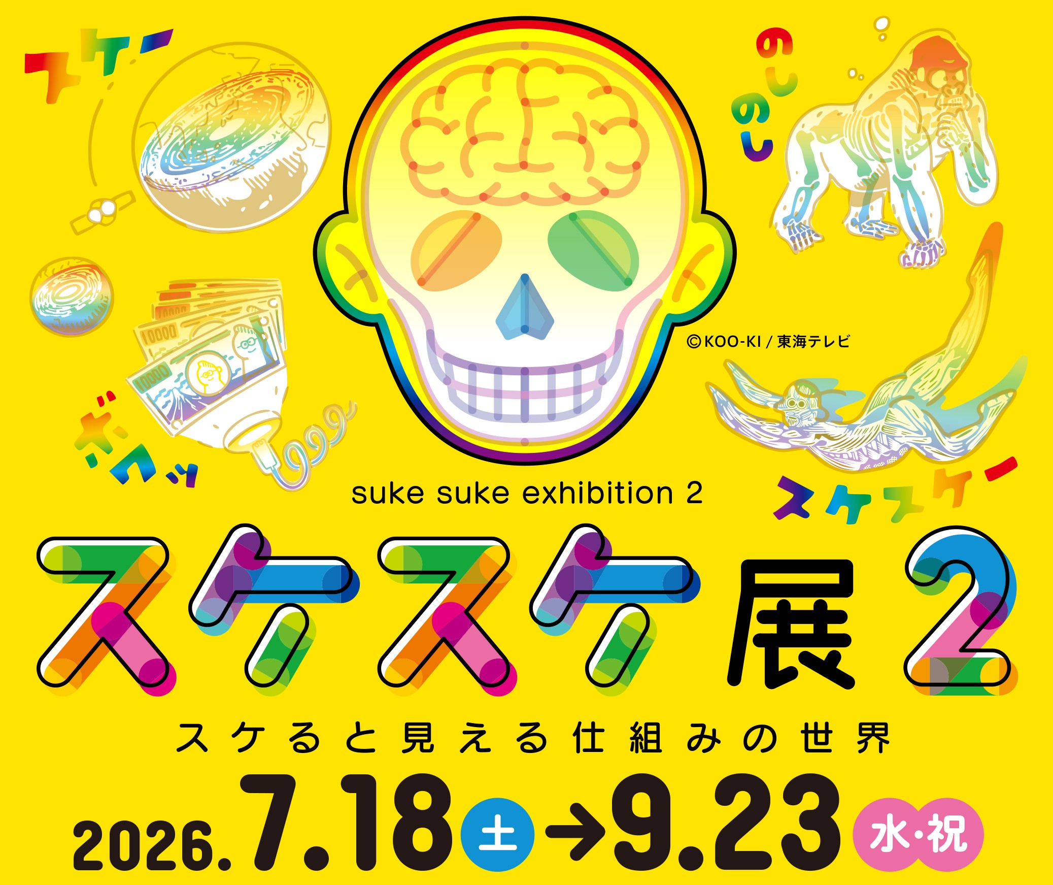 FUJIなごや科学館 | 科学館を利用する | 展示ガイド | フロア
