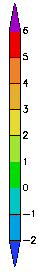 Explanatory Notes