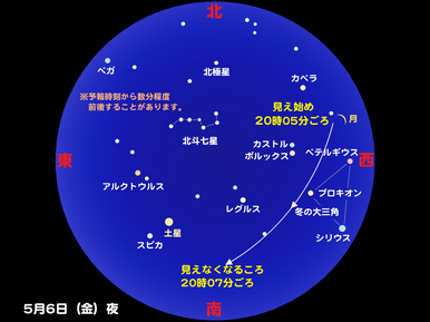 iss20110506.jpg