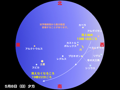 iss20110508.jpg