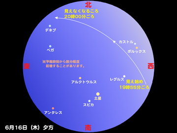 iss20110616.jpg
