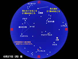 iss20110627.jpg
