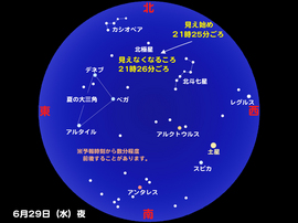 iss20110629.jpg