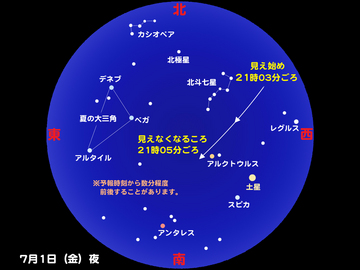 iss20110701_2.jpg