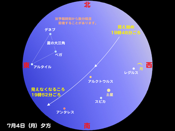 iss20110704_2.jpg