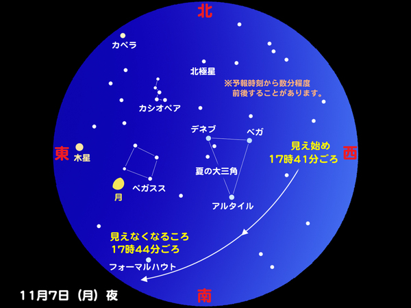 iss20111107.jpgのサムネール画像