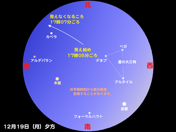 iss20111219.jpg