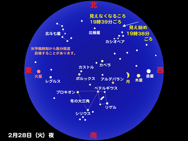 iss20120228.jpg