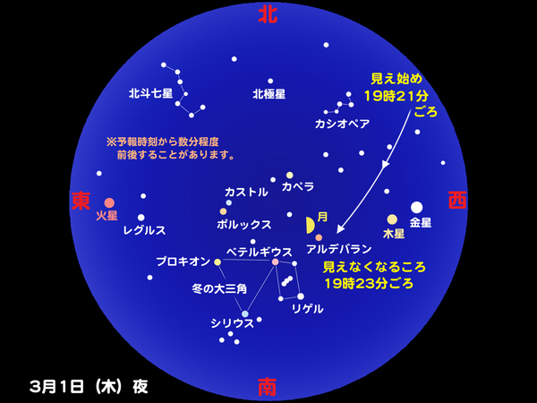 iss20120301_1.jpg