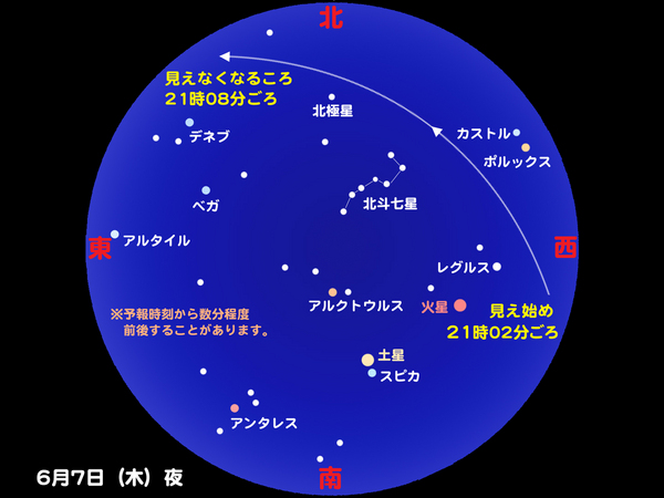 iss20120607.jpg