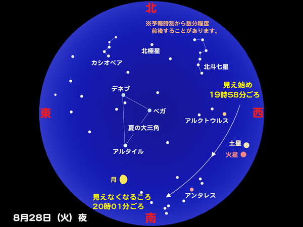 iss20120828_2.jpg