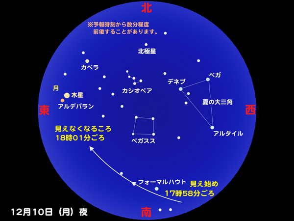 iss20121210.jpg