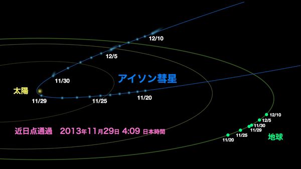 ison.009.jpg