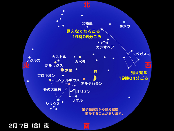 iss20140207.jpg