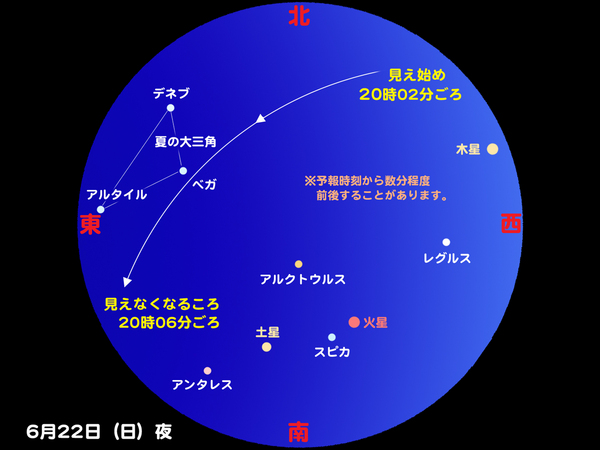 iss20140622.jpg