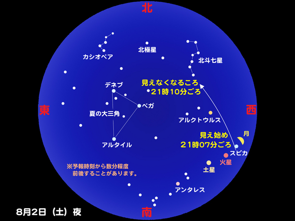 iss20140802_2.jpg