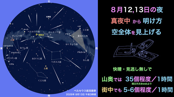 Perseids2026.jpeg